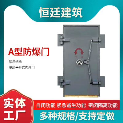 A型防爆门